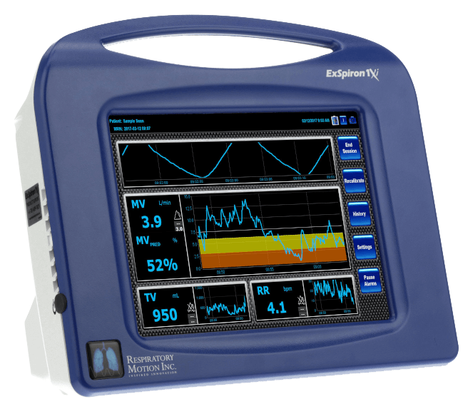 RMI's innovative ExSpiron 1Xi, a non-invasive, respiratory monitor